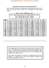 Buy Sheet Music Bass Instructional Chords Scales