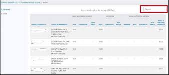 Siteul evaluare.edu.ro are și o căutare după nume, pentru a face mai ușoară misiunea celor care caută note online. Rezultate Evaluare NaÈ›ionalÄƒ 2019 Cum Afli Nota Pe Edu Ro