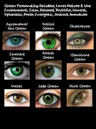 Green Eyes Green Eyes Facts Eye Color Chart Hazel Green Eyes