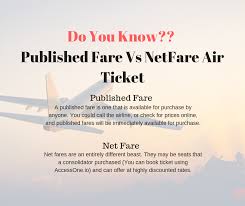 Pin On Travel Technology
