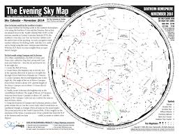 direction finding by the stars in the southern sub tropics