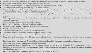 De ce racesc copiii atunci cand incep gradinita? Document Curriculum Gradinita De Stat Edupedu Ro