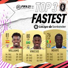 This fifa 21 ratings list was officially announced on sep 15, 2020. Facebook