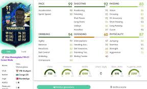 It's the bundesliga's week to shine in the fifa 21 team of the season (tots) promo, and that means opportunities to acquire special one of those new cards belongs to speedy vfb stuttgart midfielder silas wamangituka. Fifa 21 Sbc Silas Wamangituka Tots Bundesliga Requirements And Solutions Fifaultimateteam It Uk