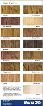 Google Image Result For Http National Floors Com Images Stories Nationalfloors Nationalfloorsmedia Floor Stain Colors Hardwood Floor Stain Colors Floor Stain