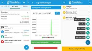 Aplikasi keuangan ukm yang 100% gratis & aman. 7 Aplikasi Pengatur Keuangan Terbaik Untuk Android