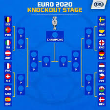 Anh gặp ukraine, bỉ đại chiến italia lịch thi đấu vòng tứ kết euro 2020 đã được công bố mới đây, hứa hẹn sẽ chứa đựng rất nhiều bất ngờ và sự hấp dẫn vì những đại diện ưu tú góp mặt ở vòng đấu này. Buxzj7jwr4qom
