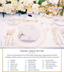 For a more formal setting, add more pieces by bringing additional plates, silverware, glasses and other serving pieces to the table as outlined below. Table Setting Rules A Simple Guide For Every Occasion Ftd Com