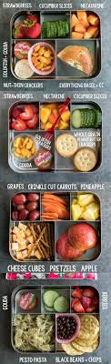 1 medium pork chop 1 dinner roll 2 tsp. Lunch Ideas For Type 1 Diabetic Kids Diabetic Snacks Diabetic Recipes Diabetic Diet