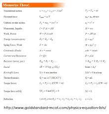 Mcat Physics Equation List Formulas Mcat Study Mcat Medical School Prep