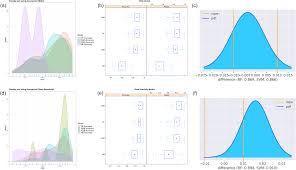 The limited editing capabilities of github are far too often forcing context. Comprehensive Machine Learning Based Study Of The Chemical Space Of Herbicides Scientific Reports
