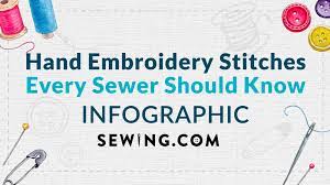 What is embroidery and what are different types of embroidery? 17 Hand Embroidery Stitches Every Sewer Should Know Infographic