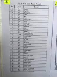 We also provide you about travel information, tips and hotel reviews. Aeon Mall Kota Bharu