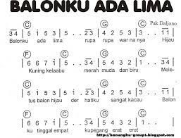 Chord kunci gitar dan lirik lagu balonku ada lima: Menampilkan Postingan Yang Sesuai Dengan Penelusuran Untuk Not Angka Lagu Pop Barat