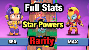 Support your favorite team with challenger colt, world finals pin pack, and a progression pack in the. 2 New Brawlers Max Bea Full Stats Reveal Star Powers Speculation Brawl Stars Update News Youtube