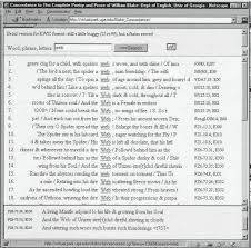 Perspicuous Funny Critical Fumble Chart Sex Chart For D D