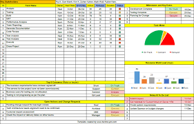 Project Management Templates Techno Pm Digital Downloads Excel Templates Project Management Project Management Templates Project Management Tools
