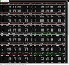 Trading Platform Timson Securities