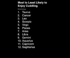 Cancers are natural born worriers, so much so that others can easily read them like a book. Most To Least For Cuddles Zodiac Star Signs Zodiac Facts Pisces