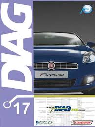 Ciclo Diag Volume 17 Pdf Maquinas Motores