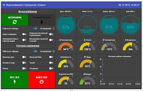 Just press windows key + l to lock your pc and check your new color. How To Change Ui Text Background Color Dashboard Node Red Forum