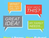 Various Flyers Contra Costa County Libraries County Library Contra Costa County Special Library