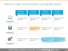 30 Creative Data Table Graphics Design Powerpoint Template Graphic Design Business Sales Template 3dprinting Design