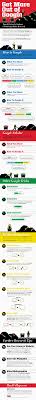 How To Use Google Search More Effectively Infographic Education Teaching Online Marketing