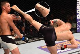 Explaining the meaning on conan o'brien's chat show, he said. Conor Mcgregor Tattoos What Do They Mean And How Many Does Irish Ufc Superstar Have