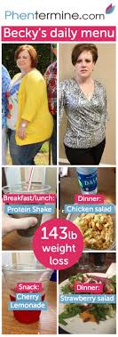 Pin On Weightloss