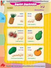 Download gambar mewarnai pdf kumpulan hewan binatang 1000 gambar mewarnai. 600 Gambar Buah Buahan Pdf Terbaik Gambar Id