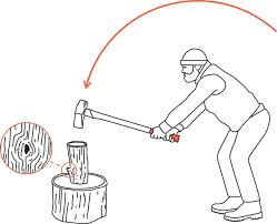 How To Chop Wood Modern Farmer Wood Images Lumberjack