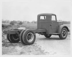 Image result for Mack Blue 1940 Truck
