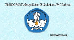 Kisi Kisi Pas Prakarya Kelas 9 K13 Tahun 2020 2021 Websiteedukasi Com