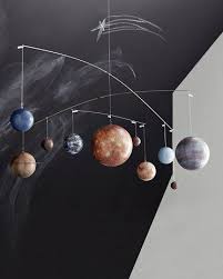 Für einige davon habe ich mit graphing calculator 3d simulationen der umläufe erzeugt. Authentic Models Mobile Sonnensystem Planetensystem Planeten Wunderschon Und Detailgetreu Amazon De Planetensystem Mobile Solaranlage Diy Solaranlage