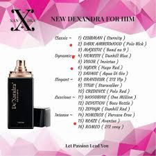 Dexandra ada perfume baru gucci bamboo by gucci white in love by creed bauan. Wangian Online Perfume Dexandra 0195908580