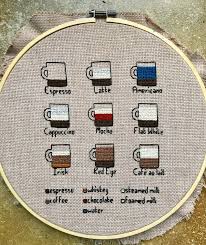 We did not find results for: Fo But First Coffee Crossstitch