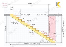 Storage stairs utilize wasted space and reduce clutter. L Shaped Stairs Calculator With Landing Quarter Turn Staircase 90 Degree