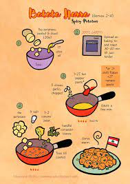 Batata Harra Spicy Potatoes By Majnouna Deviantart Com On Deviantart Potatoes Recipe Drawing Recipe Book Diy