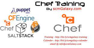 Chef In Microsoft Windows Using Dsc Training Build Release Devops Training Chef Training Business Problems Train