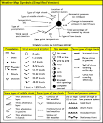 Account Suspended Weather Symbols Weather Map Weather Lessons