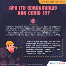 Manajemen sumber daya manusia strategis juga menggunakan hasil analisis ini untuk mengembangkan teknik sdm untuk mengatasi kelemahan karyawan. Rev 04 Germas Virus Corona