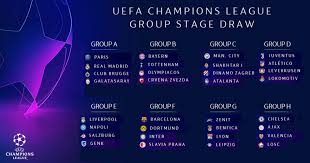 Uefa Champions League 2019 2020 Draw Groups And Schedule Footballtalk Org Uefa Champions League Champions League League