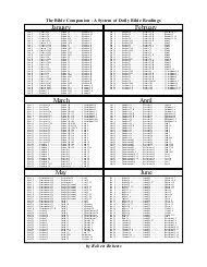 Christadelphian Bible Reading Chart Christadelphian Bible