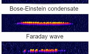 What do waves carry over distance without moving matter the entire distance? Matter Waves And Quantum Splinters Science Bulletin