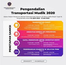 Kereta dah ada cuma aku je yang tak berani nak bawa. Gov T Prepares New Transportation System To Adapt To New Normal