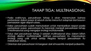 Multinational corporations, industrialization, dependent development. Manajemen Pemasaran Global Ppt Download