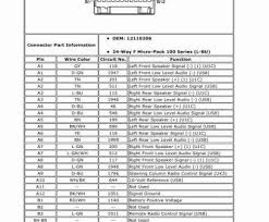Signal assignment information came from professional radio cps version r061209. Kenwood Wiring Diagram Colors