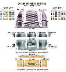 Majestic Theater Floor Seating Related Keywords