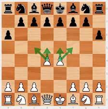 Es tu compañero ideal para recortar, redimensionar, convertir y dividir tus imágenes. Matar Momento Brillo Juegos De Ajedrez Para Ninos Facil Comparacion Margen Caligrafia